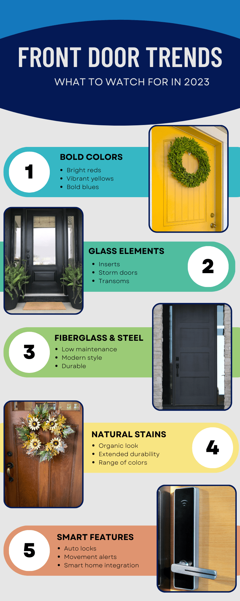 Front Door Trends 2025